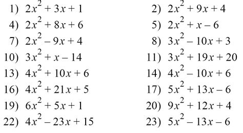 Difference between Algebraic Expressions and Equations