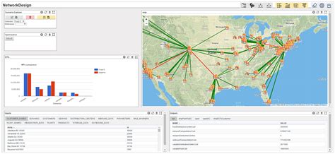 Network Design with Decision Optimization | by AlainChabrier | Towards Data Science