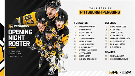 Penguins Finalize Roster for the 2023-24 Season | Pittsburgh Penguins