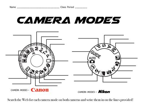 Camera Modes - Super Photo-Graphics ARTistic Experience!