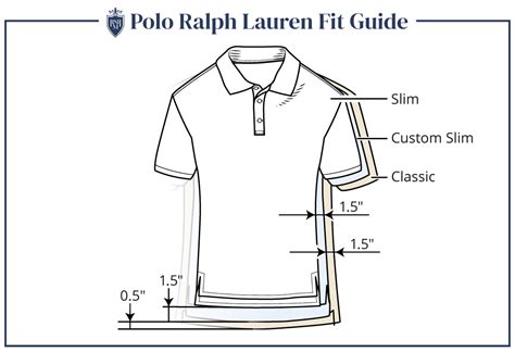 The Ralph Lauren Polo Shirt: An American Style Icon | LaptrinhX / News
