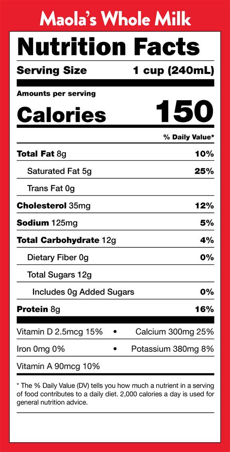 How Many Calories In Gallon Of Whole Milk - alaskatrend