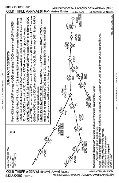 KMSP KKILR THREE (RNAV) (STAR) FlightAware