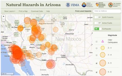 The Great Arizona-Sonora Earthquake of 1887 – Arizona Daily Independent