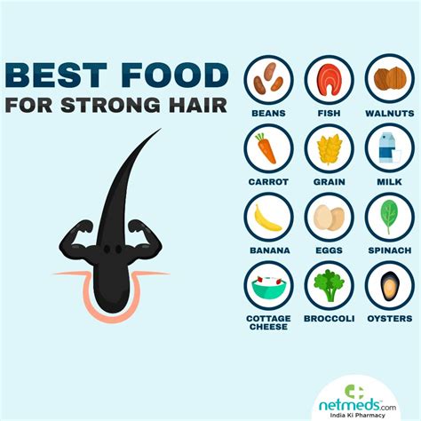 5 Food Groups That Are A Must For Strong, Healthy Hair