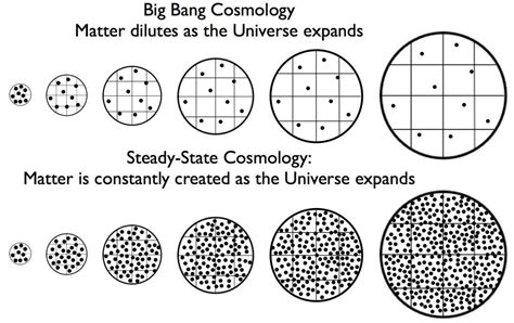 60 Years Of Starstuff: How Humanity Discovered Where Our Elements Come From