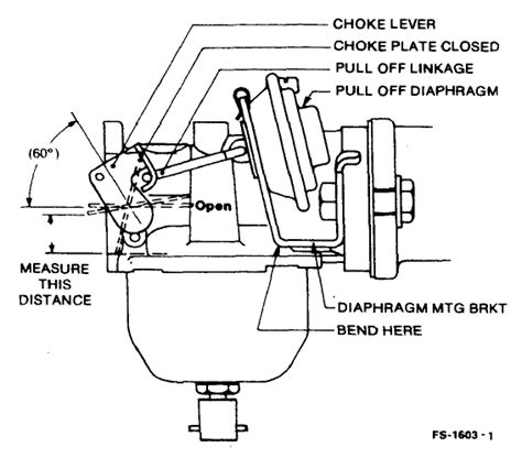 Onan Rv Generator Manual