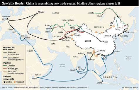 China's new Silk Road to Europe, via the Balkans — Puppet Masters — Sott.net