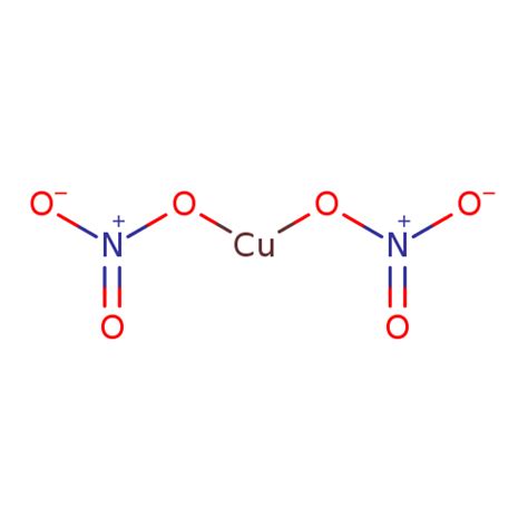 T3DB: Copper(II) nitrate