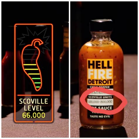 What the hell is going with Hot Ones Scoville ratings? They just making them up now? : r/hotones