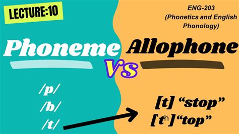 Phoneme vs. Allophone | Phonetics and English Phonology - YouTube