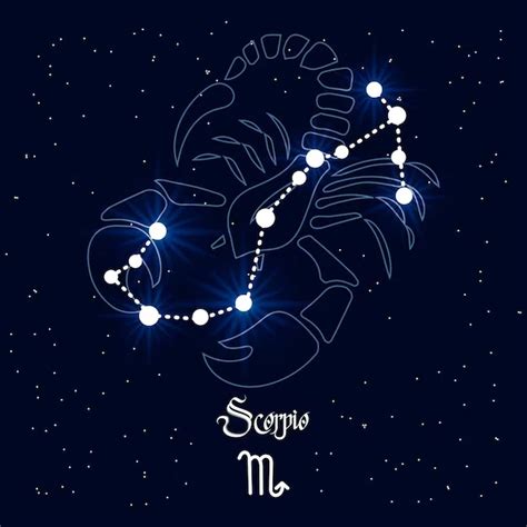 Scorpio Horoscope 2024: Expert Shares Finance, Love And Career ...