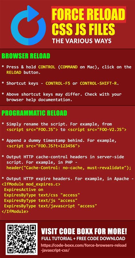 How to Force Browsers To Reload Javascript CSS | Programming tutorial, Css, Computer programming