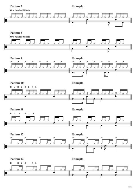 Page 2 - 25 Hi Hat Patterns with drum beat examples - Learn Drums For Free