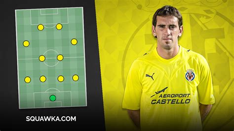 How Villarreal could have lined up if they kept their best players ...