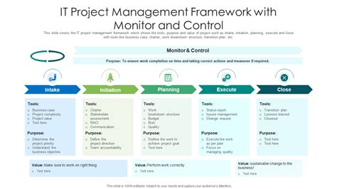 Top 5 Project Management Framework Templates with Samples and Examples