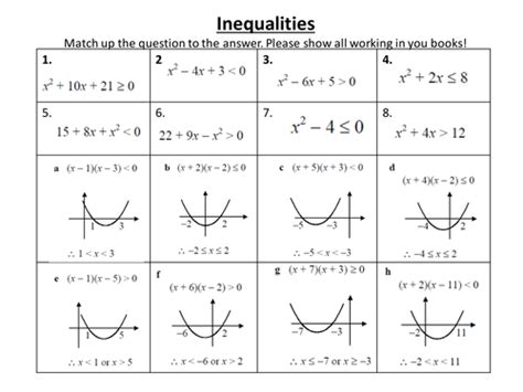 Solve Quadratic Inequalities Worksheets