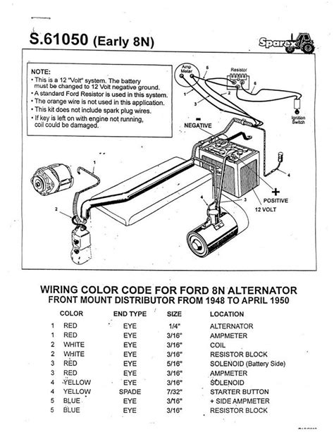 Wiring Diagram For Sears Suburban Tractors