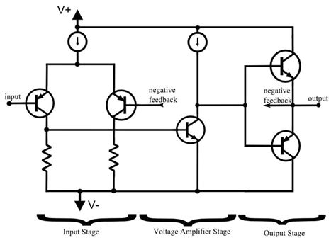 Addressing Harmonic Distortion in Audio Amplifiers - Technical Articles