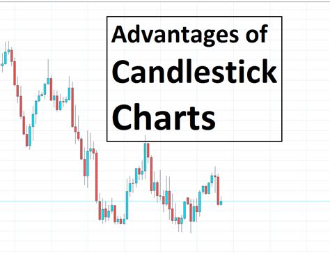 Advantages of Candlestick Charts in Forex Trading