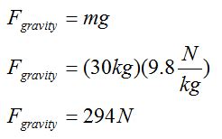 35+ Calculate Force Of Gravity - RikyErlangga