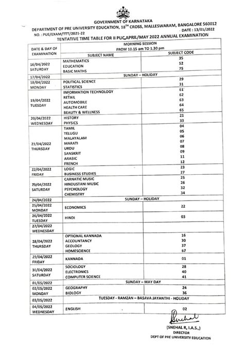 Karnataka 2nd PUC Time Table 2022 at pue.kar.nic.in, Tentative Dates