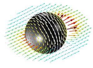 Iron Sphere in a 13.56 MHz Magnetic Field