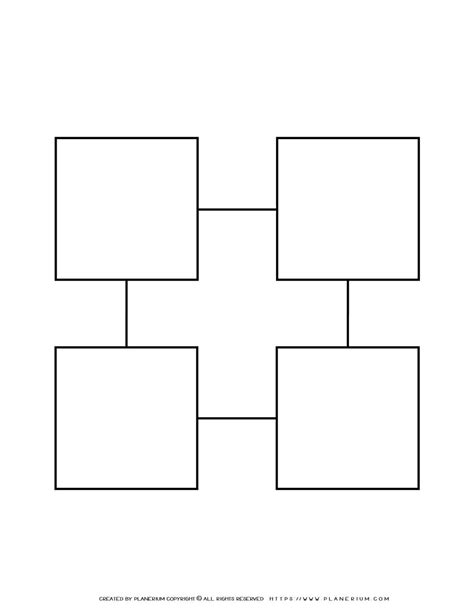 Sequence Chart Template - Four Squares on a Square | Planerium