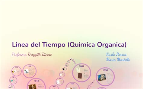 Línea del Tiempo (Química Organica) by Gabriela Montilla on Prezi