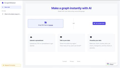 Data & AI - graphmaker.ai is a generative AI for charts