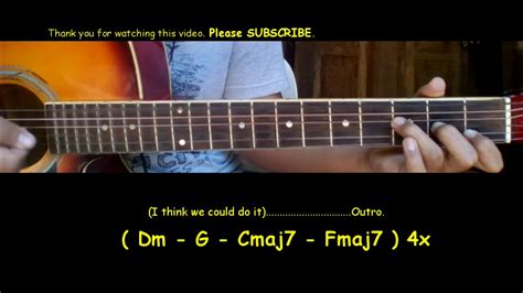 Clairo - Sofia Guitar chords - YouTube