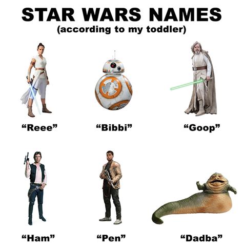 Dad Shares The Names His 1.5 Y.O. Daughter Calls Star Wars Characters ...