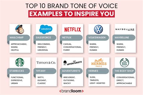 Examples Of Tone