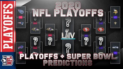 Nfl Playoffs 2020 21