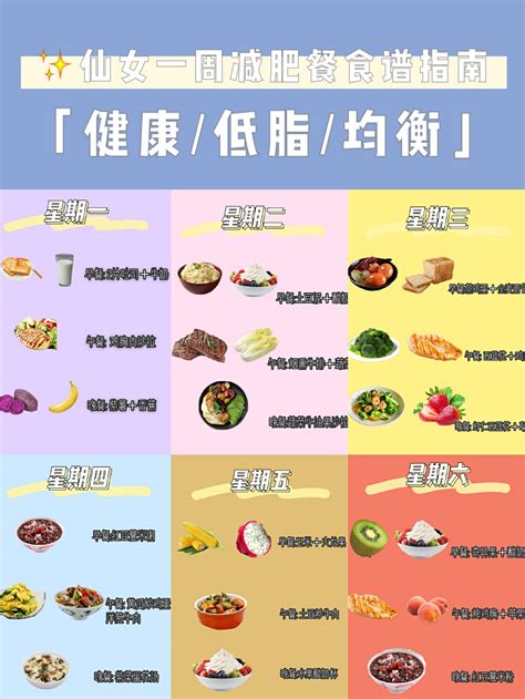 仙女必看！一周减肥餐食谱指南「健康、低脂、均衡」 - 知乎