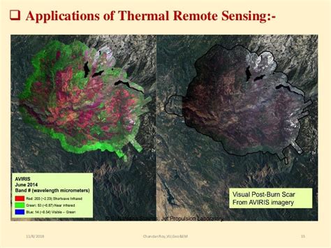 Thermal remote sensing and its applications