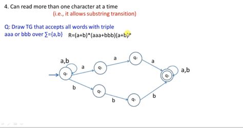 SOLUTION: Transition graph - Studypool