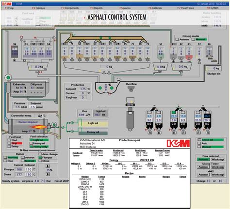 Asphalt plant components - Kivigrupp