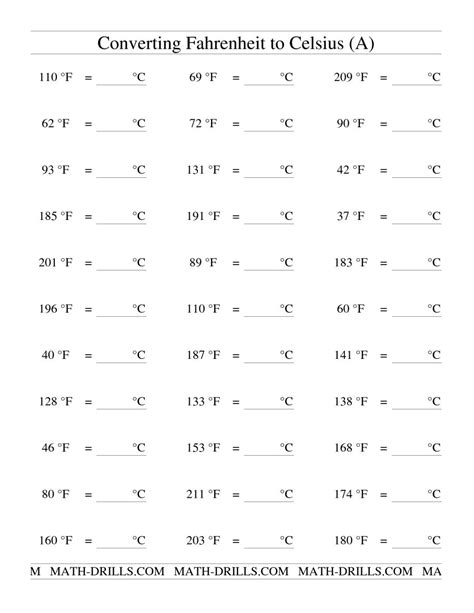 Converting Units Of Temperature Worksheets