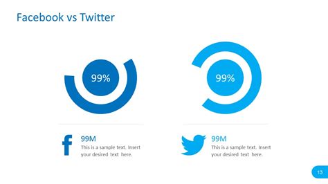 Social Media Report PowerPoint Templates - SlideModel