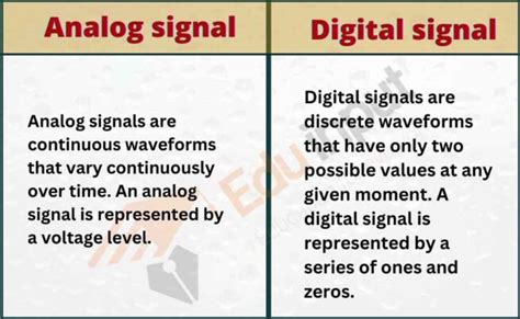 Difference between Analog signal and Digital signal