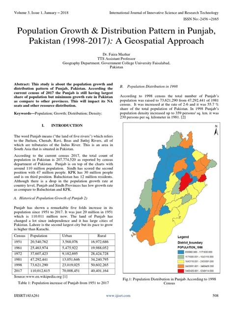 Population Growth Distribution Pattern in Punjab Pakistan | Pakistan ...