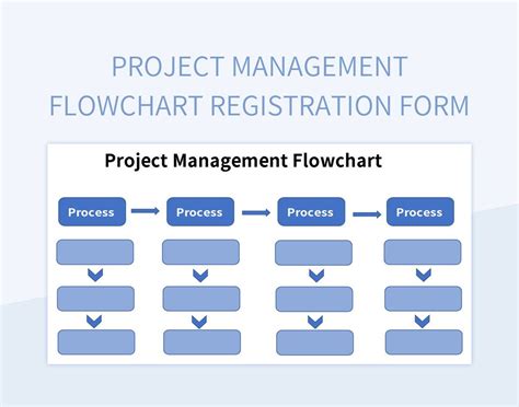 Project Management Flowchart Registration Form Excel Template And Google Sheets File For Free ...