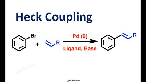 Heck Coupling Reaction Mechanism - YouTube