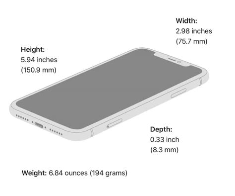 What Size Is The Latest iPhone? Here Are The Screen Sizes & Dimensions ...