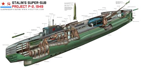 Submarine cutaway - Soviet project P2 super-sub by HISutton on DeviantArt