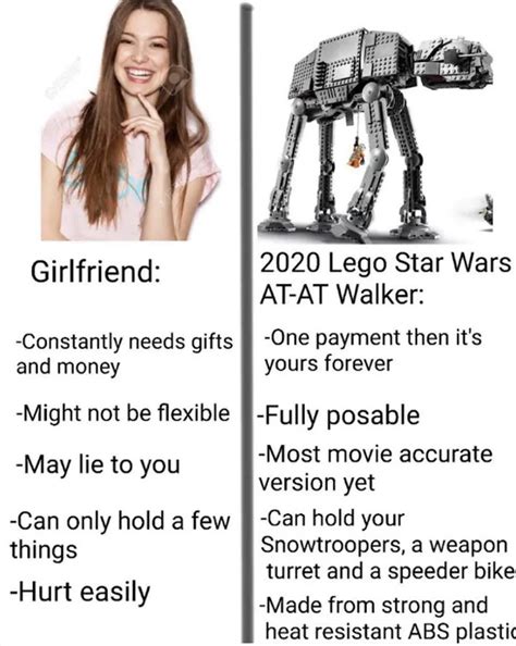 a Lego star wars meme | Fandom