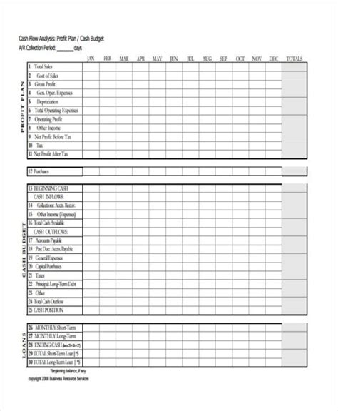 Cash Budget Template Excel For Your Needs