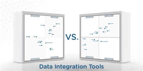 What’s Changed: 2018 Gartner Magic Quadrant for Data Integration Tools