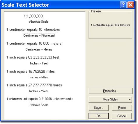 What Is A Verbal Scale In Geography - Shajara